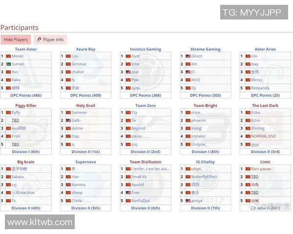 赵伟专访：从新手到职业选手的DOTA2成长之路回顾
