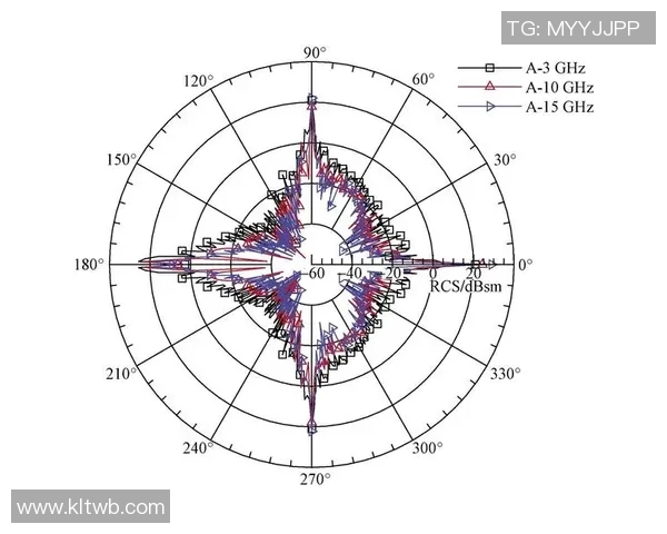 南京排球队战术表现数据分析与优化策略探讨
