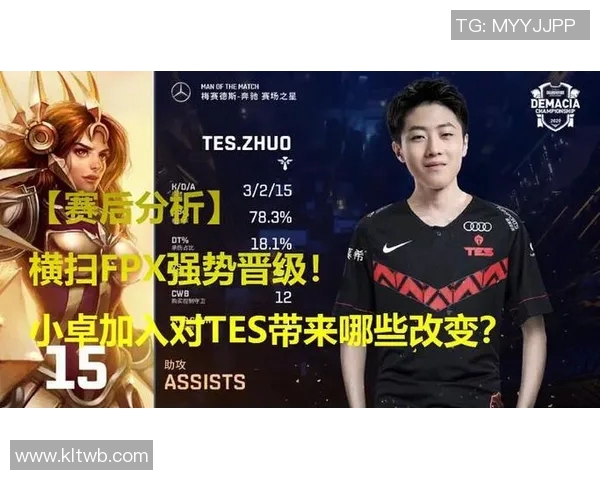 赛后分析:FPX与TES对决中的战术布局与执行细节探讨 赛后分析:FPX与TES对决中的战术布局与执行细节探讨