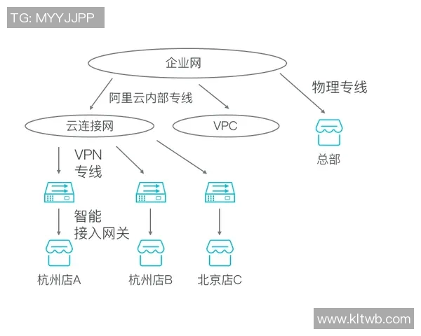 西安网球队战术解析:构建高效控制体系的策略与实践 西安网球队战术解析:构建高效控制体系的策略与实践