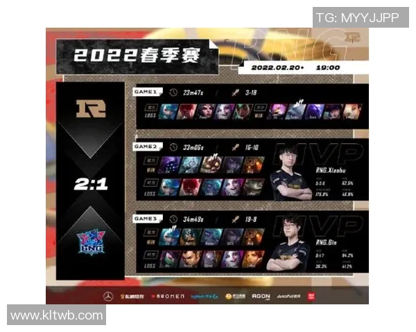 赛后复盘:V5与RNG的速度对决分析与战术探讨 赛后复盘:V5与RNG的速度对决分析与战术探讨