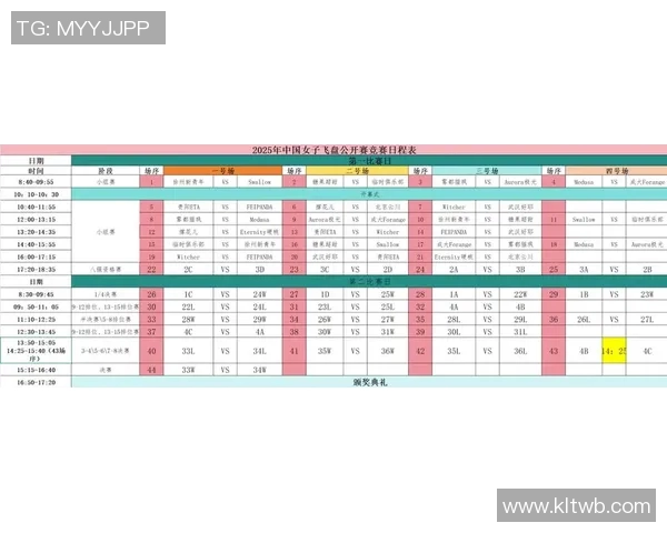 飞盘耐力排行榜揭晓上海飞盘队荣获第五名成就引关注 飞盘耐力排行榜揭晓上海飞盘队荣获第五名成就引关注