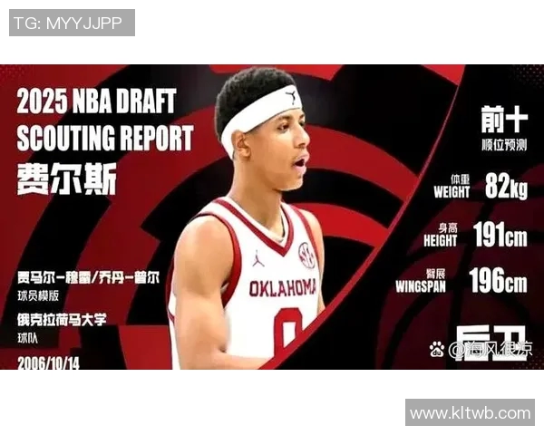 火箭队队员名单更新与新秀表现分析