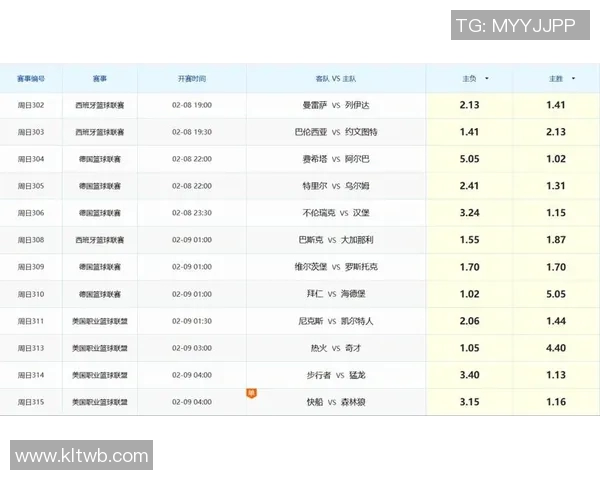 曼城对阵利物浦的精彩直播电视台信息及观看指南