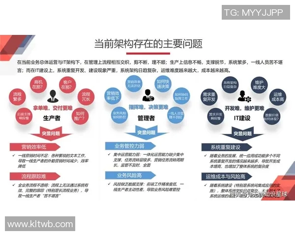 残酷竞争时代：如何在激烈的市场环境中脱颖而出并实现持续发展