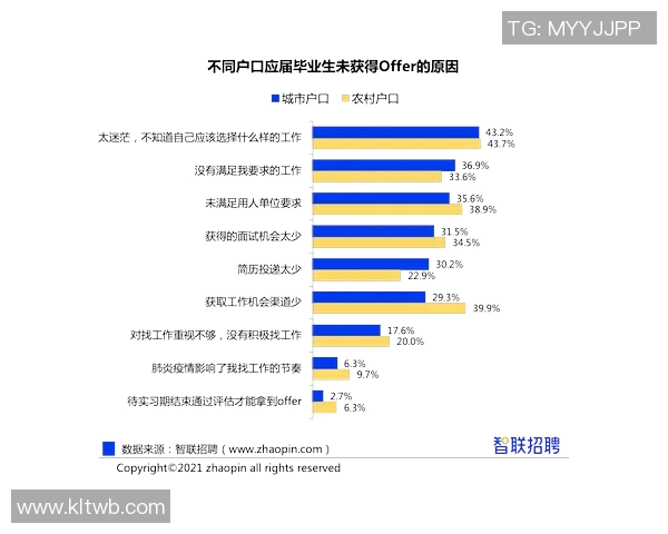 成都滑板队的力量与梦想：探索滑板文化的崛起与发展
