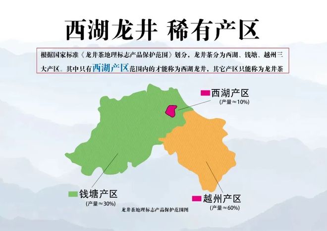博鱼官方春分！西湖龙井明天开采！(图5)